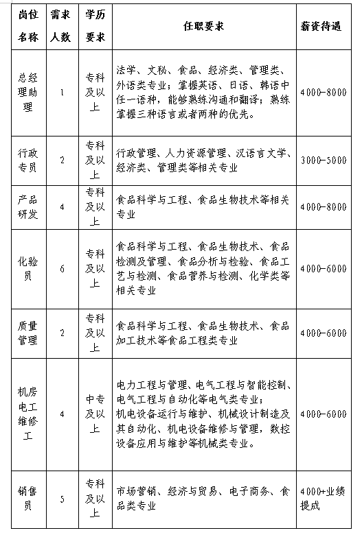 微信圖片_20230507214659.png