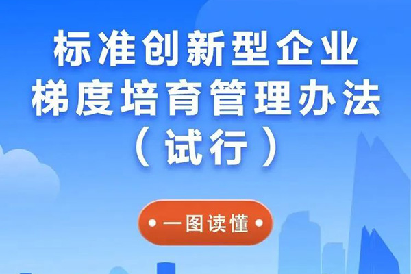 一圖讀懂 | 標(biāo)準(zhǔn)創(chuàng)新型企業(yè)梯度培育管理