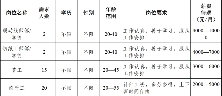 微信截圖_20241231225808.png