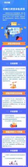 蒙城創(chuàng)業(yè)人看看，最高獎補(bǔ)20萬！亳州市創(chuàng)業(yè)補(bǔ)貼政策